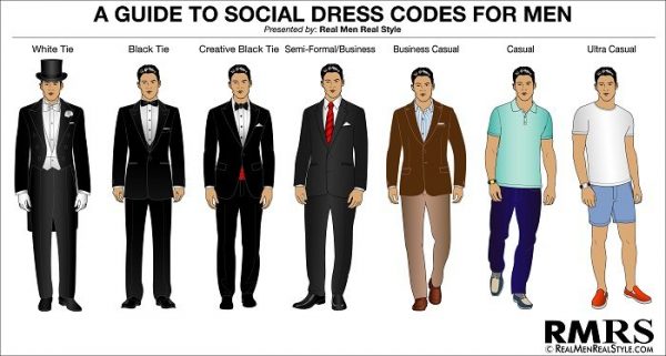 Gui Dress Code